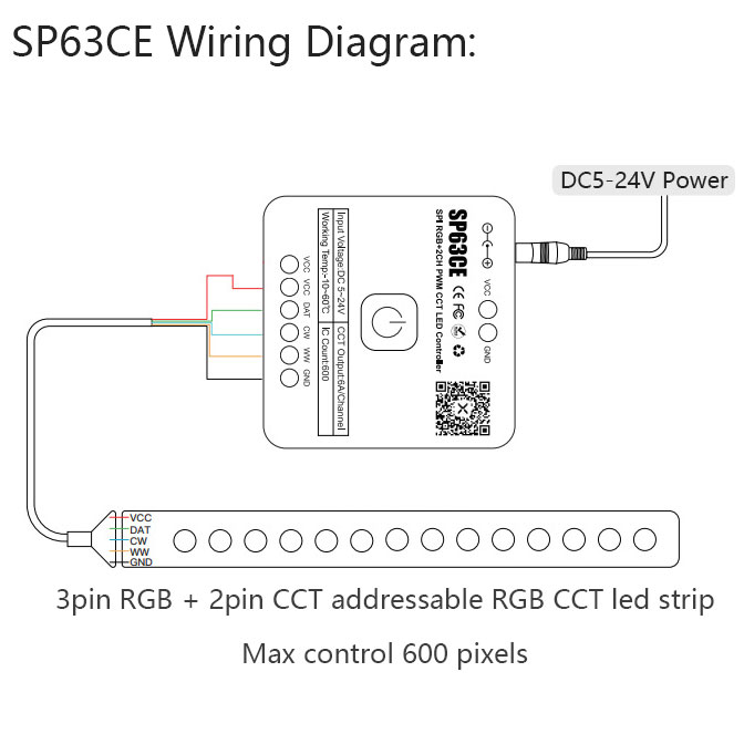 DC5-24V SP63CE Bluetooth RF WS2811 RGB+CCT Addressable LED Strip Controller